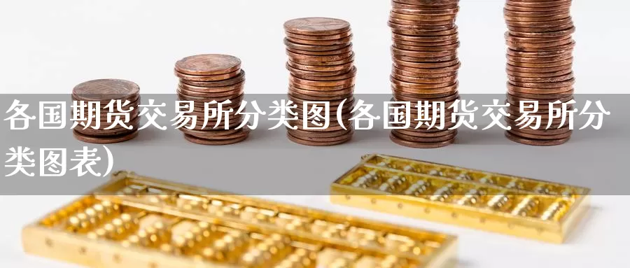 各国期货交易所分类图(各国期货交易所分类图表)_https://www.jinshufanghu.com_纳指期货_第1张